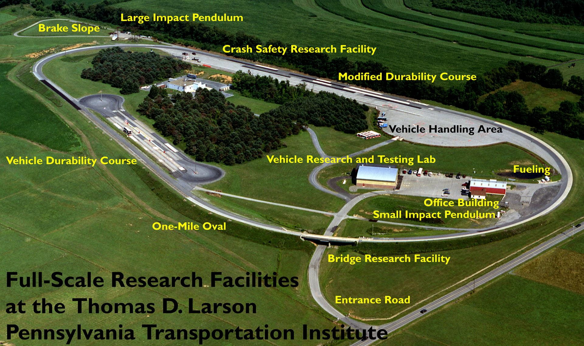 Research PennState Smart Mobility Lab