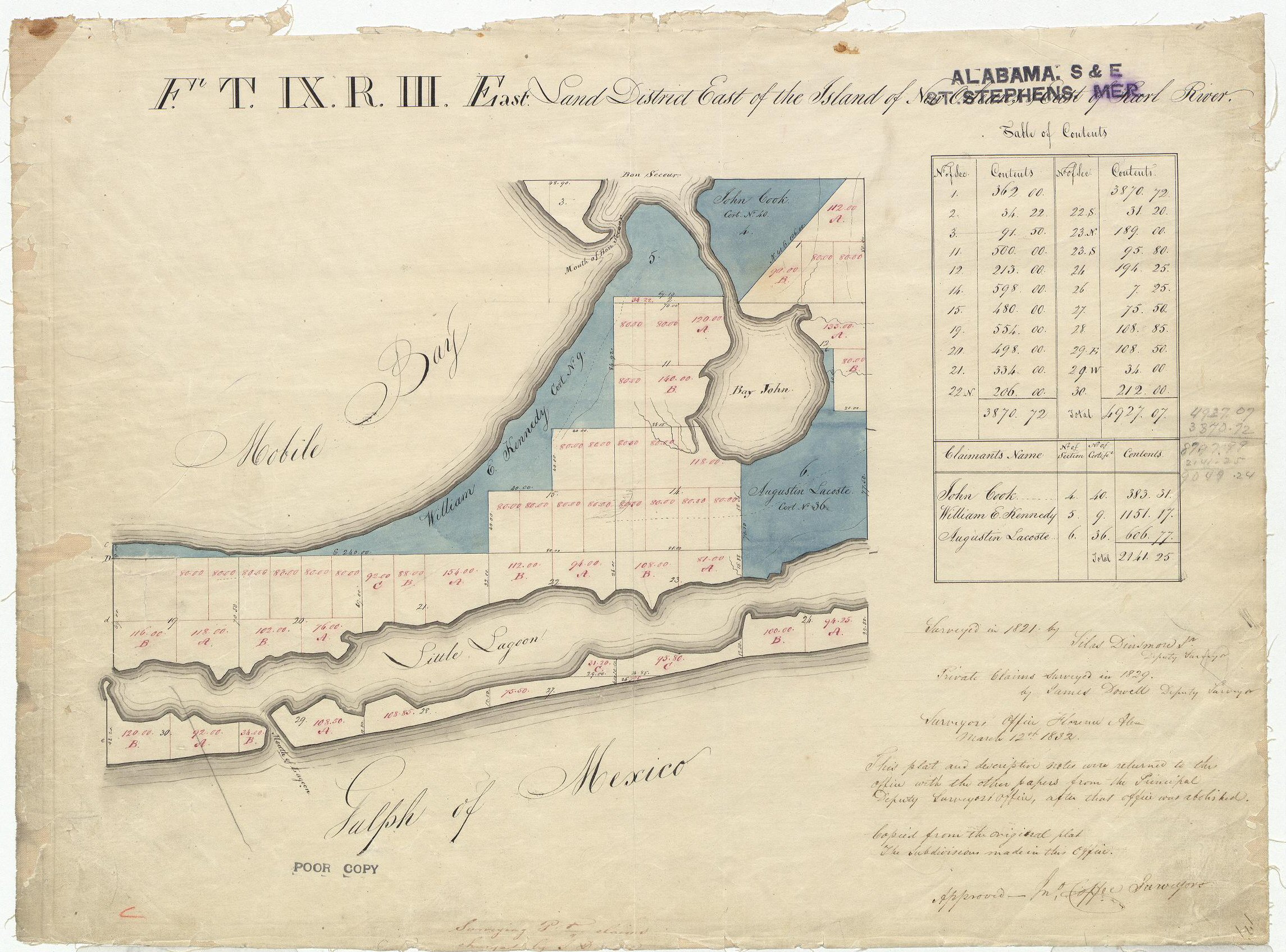 Bon Secour History Maps