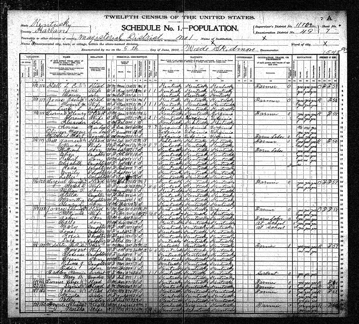 1900 Harlan, Ky Census Surnames