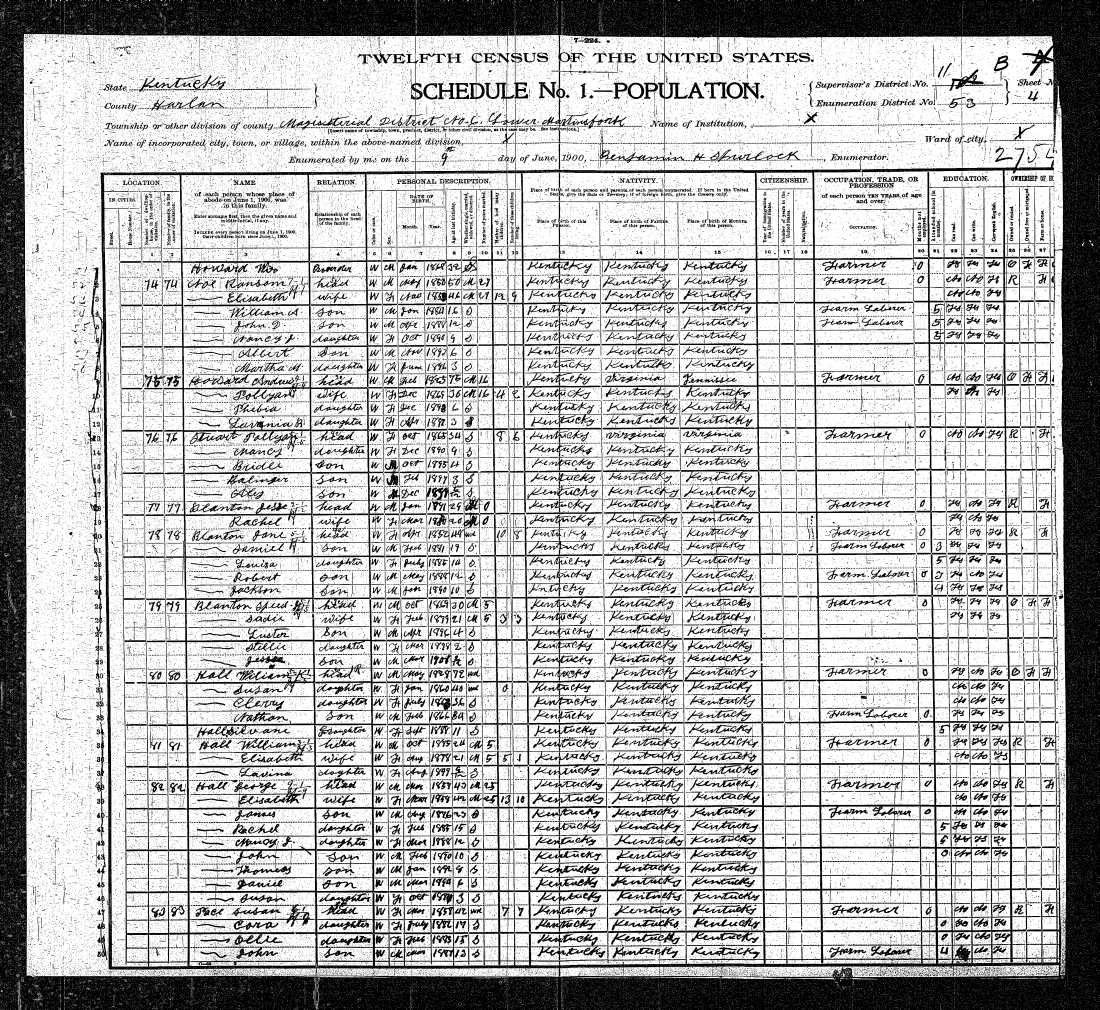 1900 Harlan, Ky Census Surnames