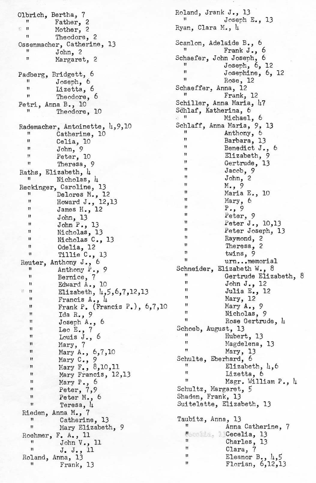 Roots is funded and supported by and our loyal Roots