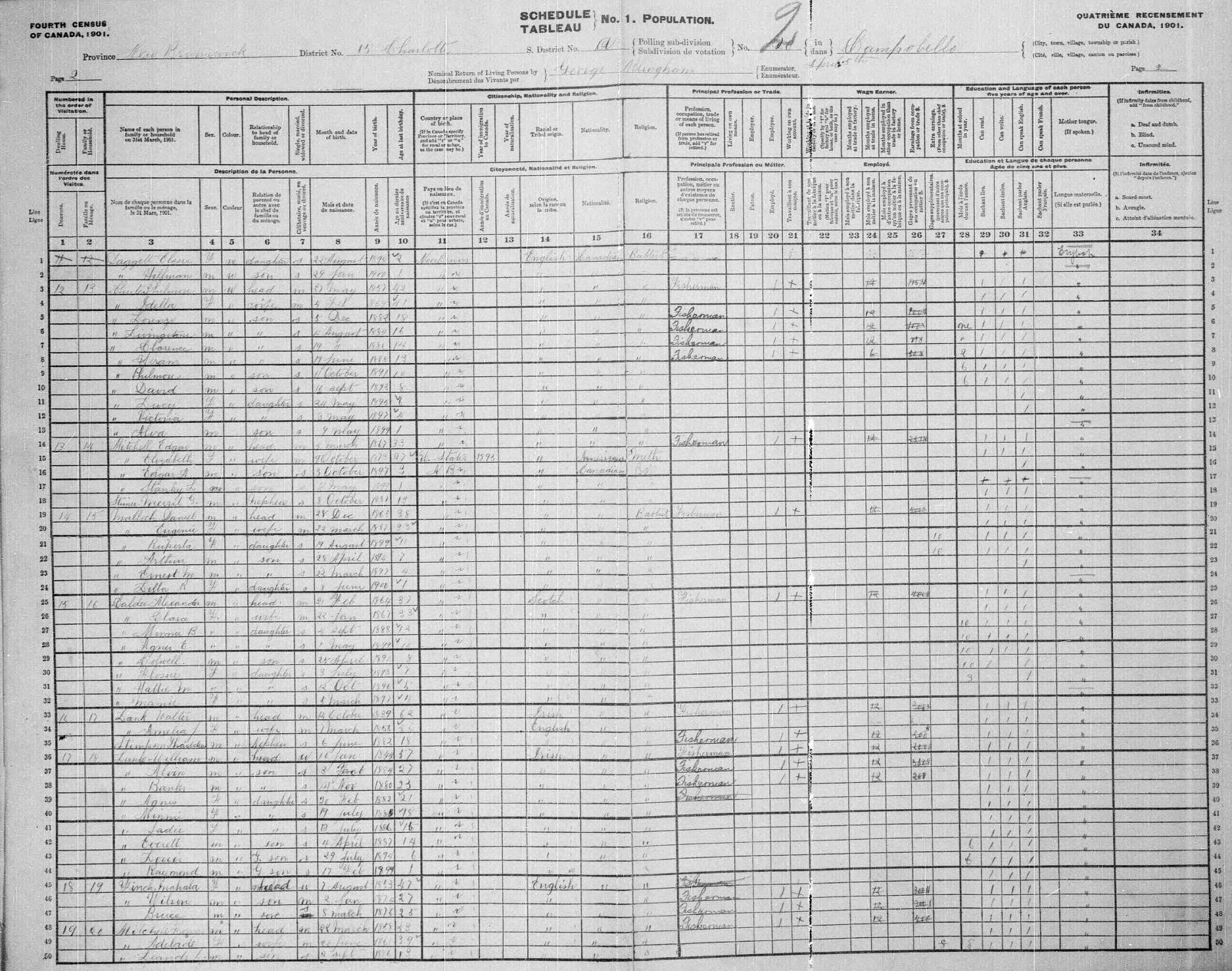 Page 2 Families 1220