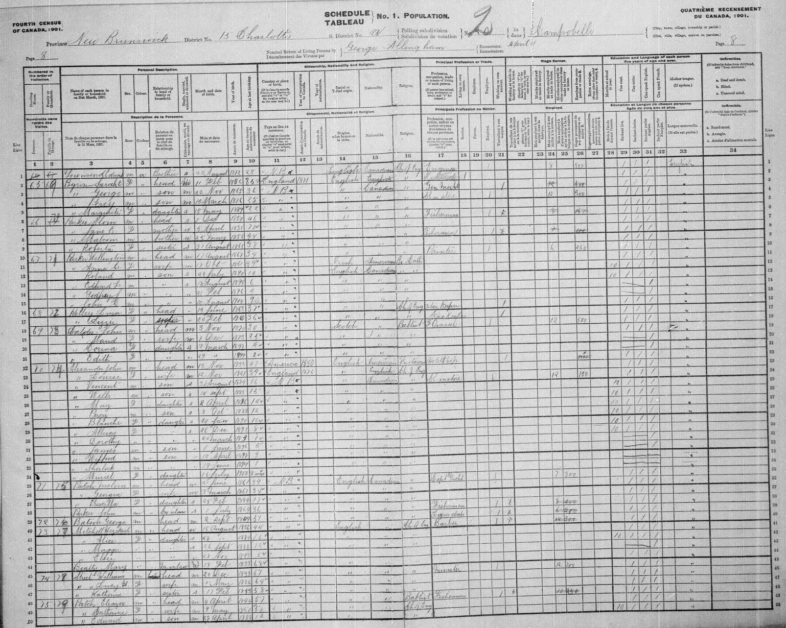 Page 8 Families 6879