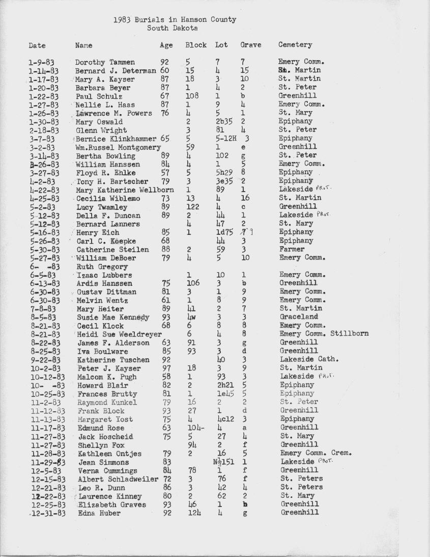 Hanson County SDGENWEB Archives