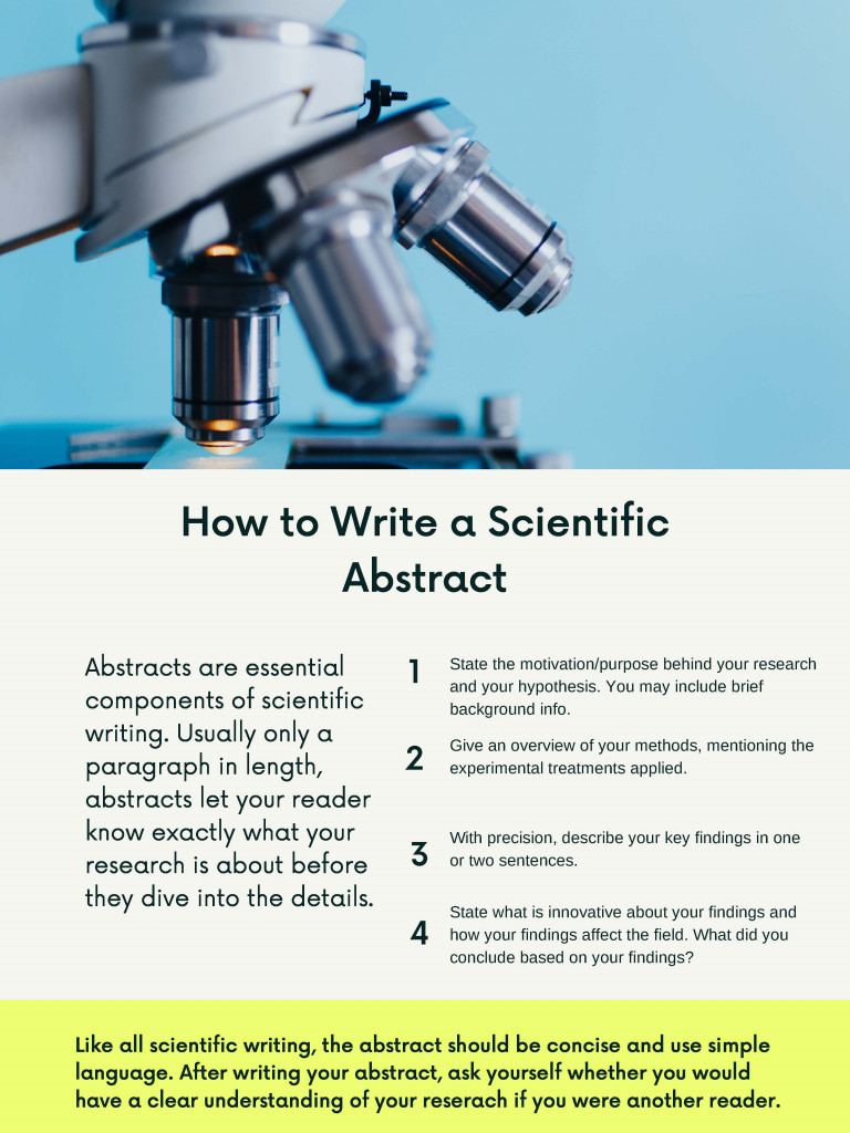 How to Write a Scientific Abstract SJU Writing Center