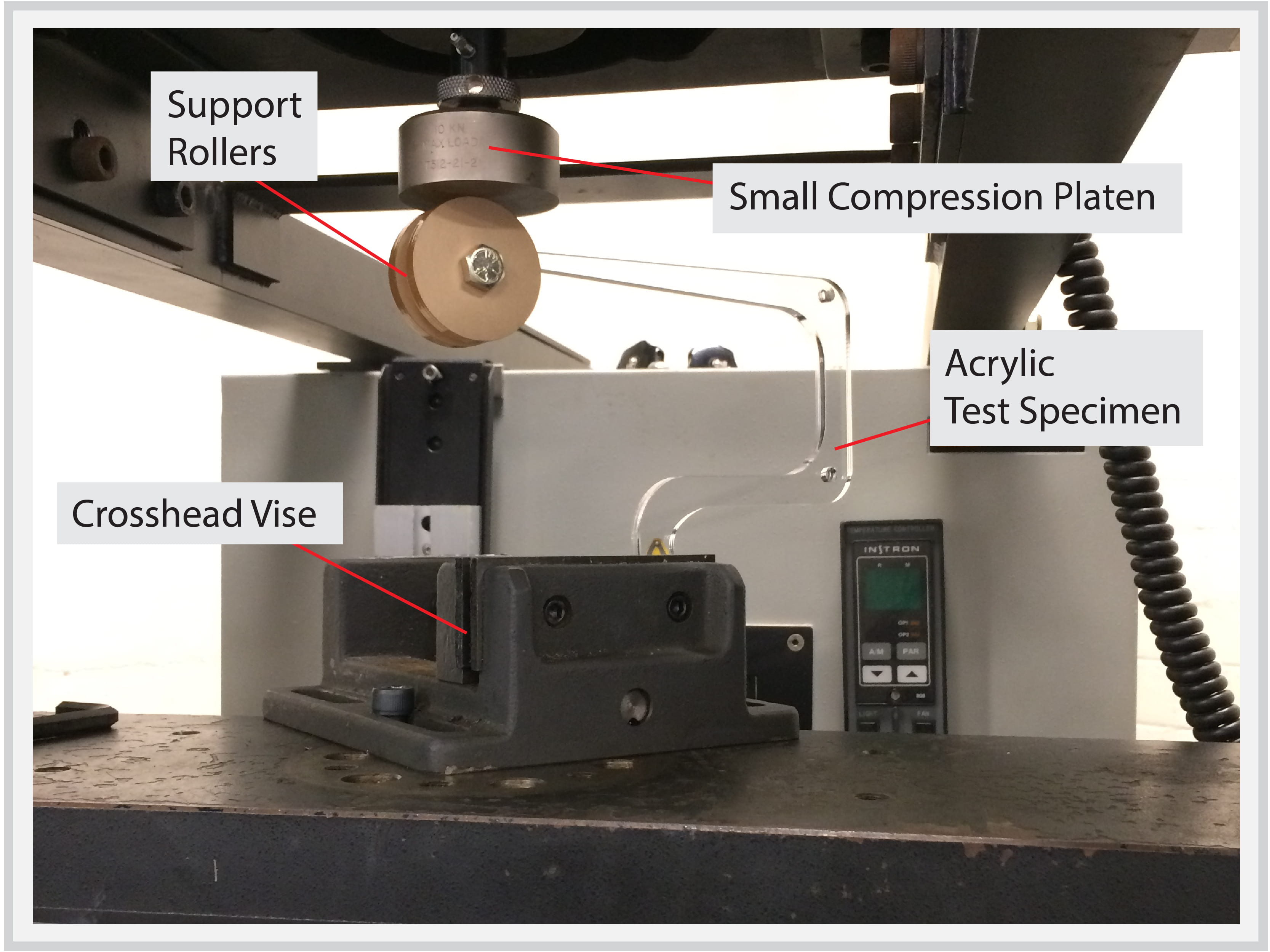 Compression Test Machine Setup Bray Lab