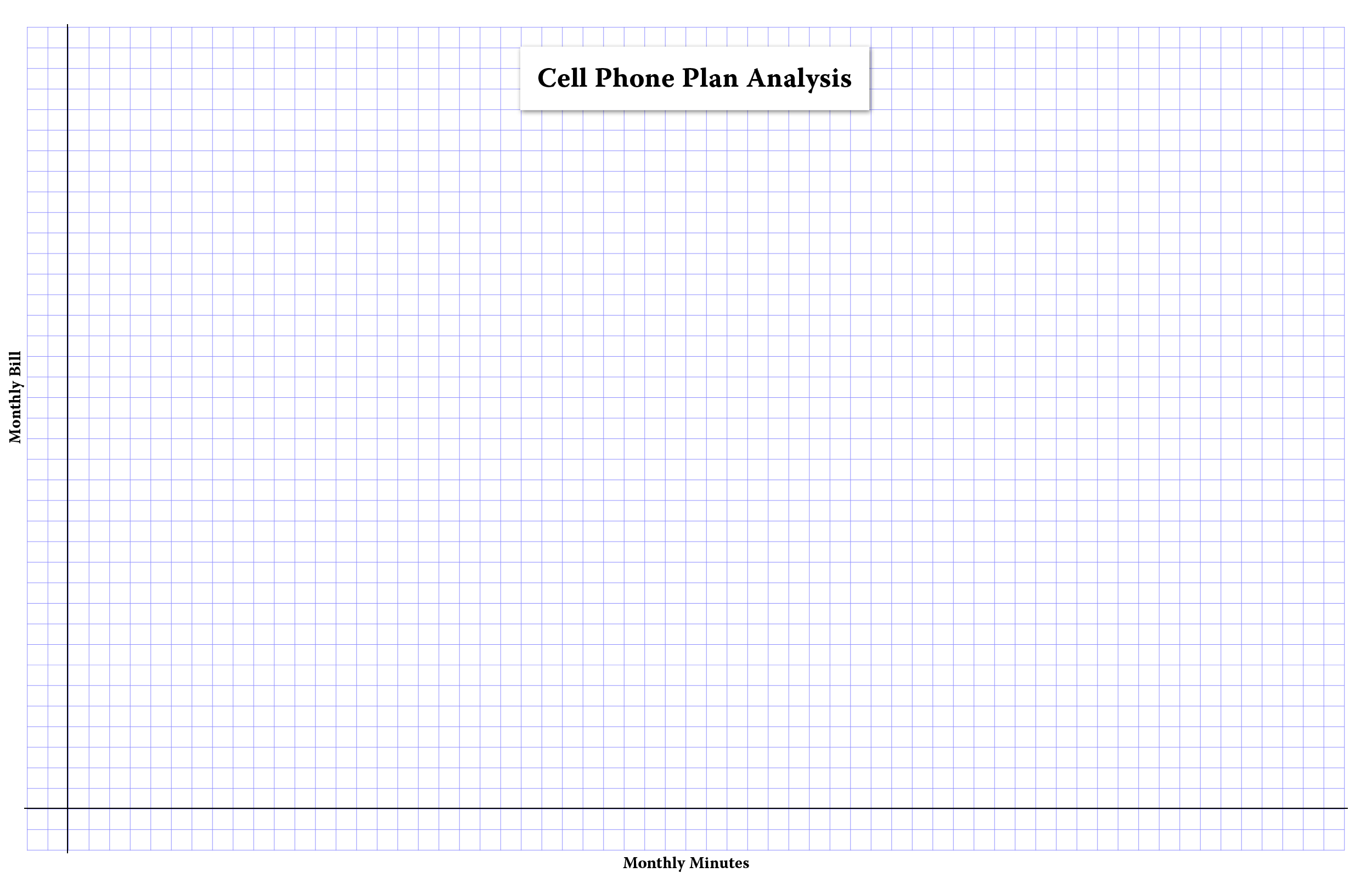 Shannon's Material Cellphone Project Graphs (Modular) Shannon's Material Cellphone Project Graphs (Modular)