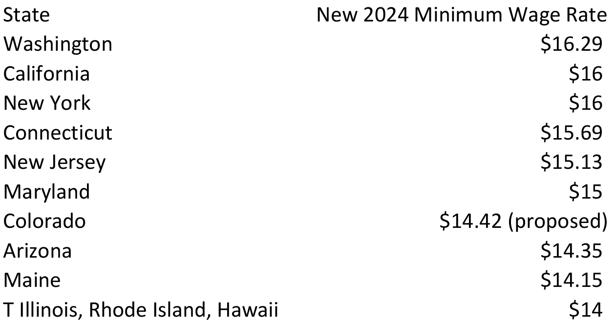 News Briefs North American Reports A Chip Ecosystem Thrives