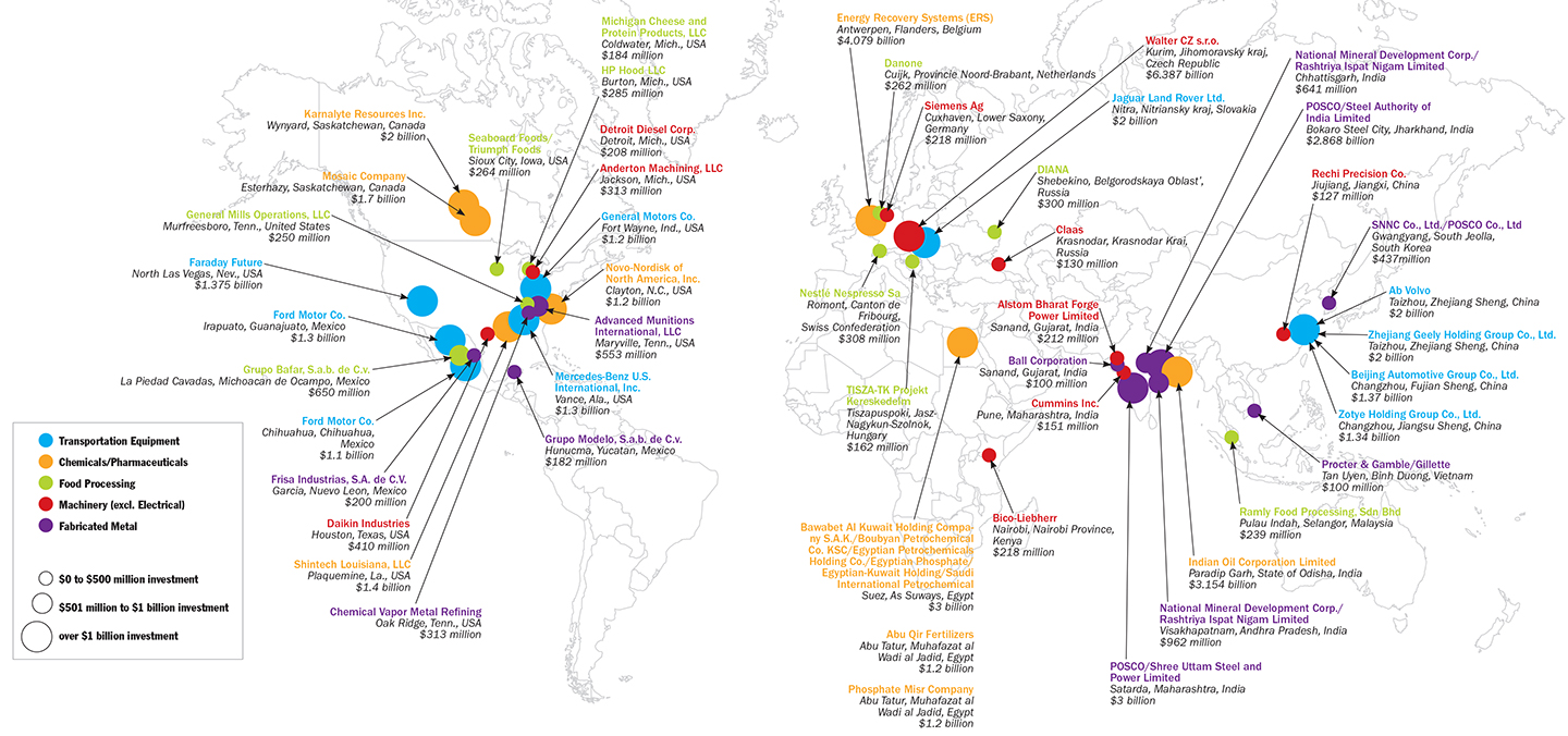 Top Industries of 2015 Map To the Stars Site Selection Online
