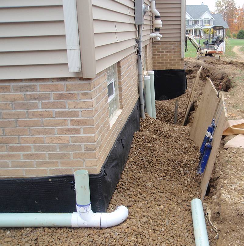 Residential Home Waterproofing Sitework Developing, Inc.