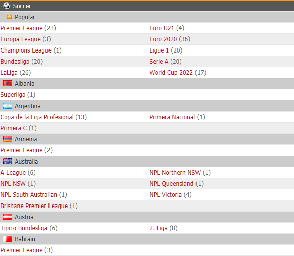 Who is the best handicapper in soccer? Sports Betting News