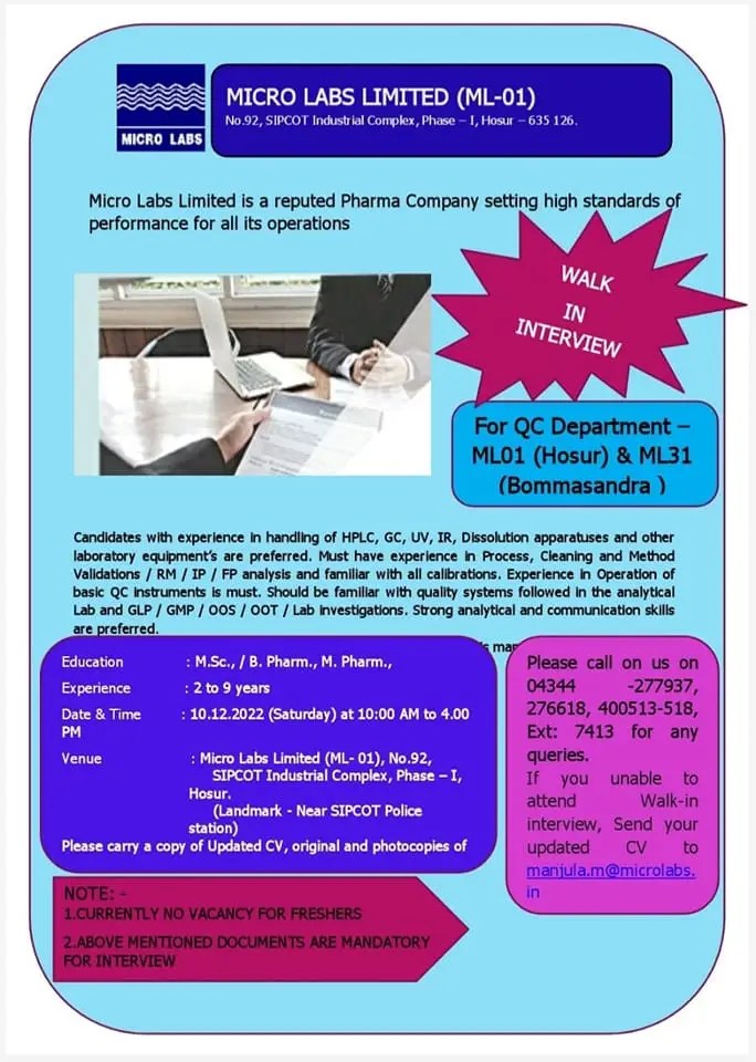 Micro Labs Limited WalkIns on 10th Dec’ 2022 for Quality Control