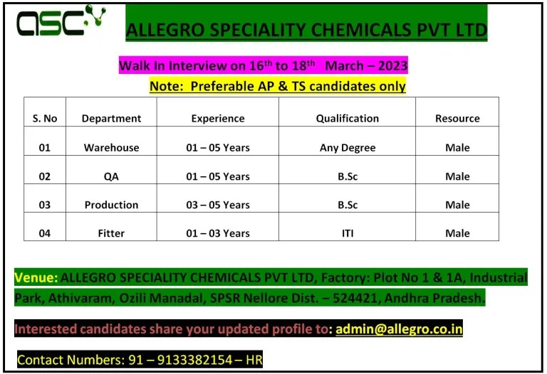 Allegro Specialty Chemicals Pvt. Ltd on 16th 18th Mar’ 2023 for