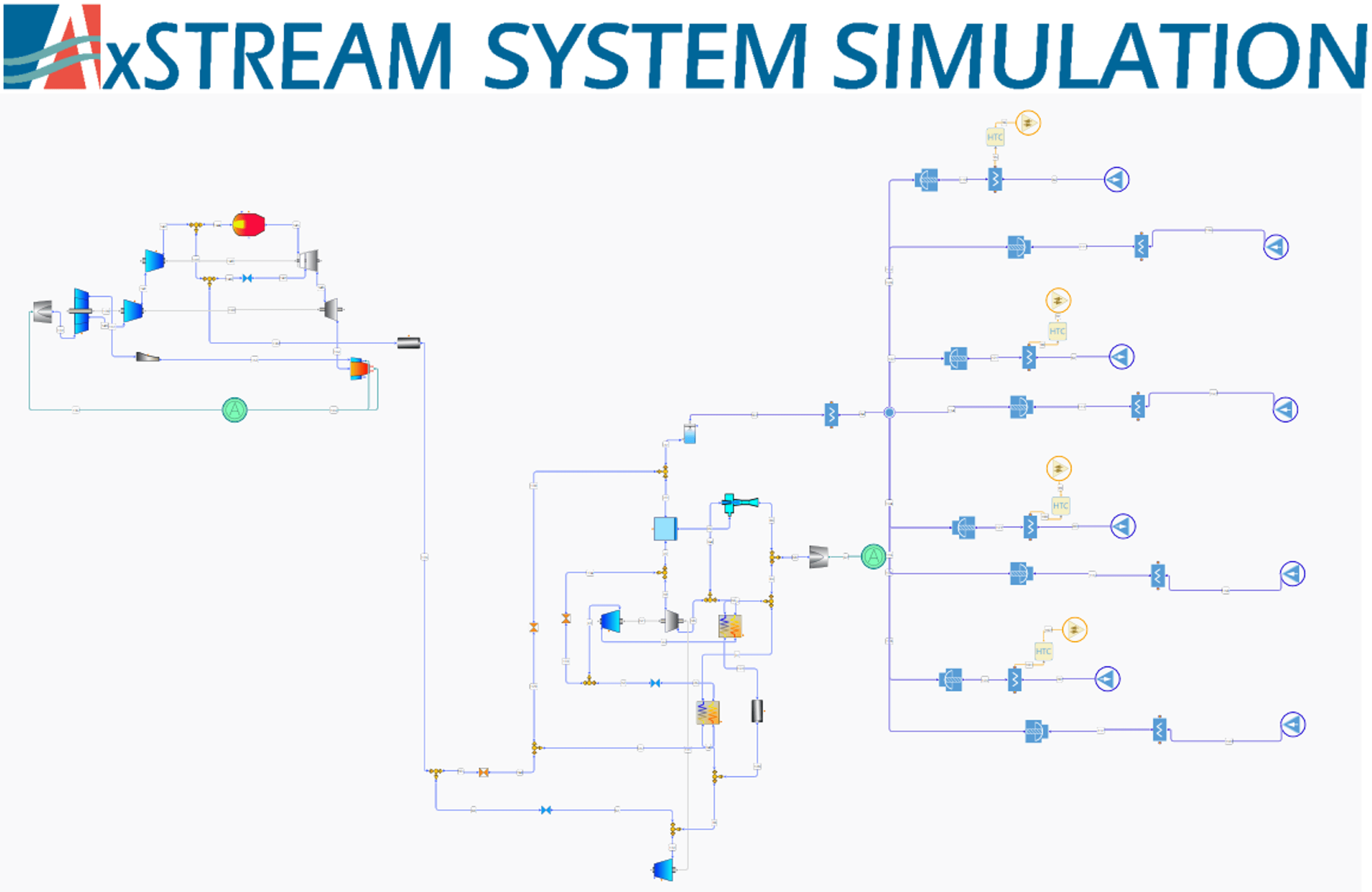SoftInWay Elevates System Simulation Capabilities and Customer Support