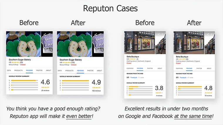 Fera allows shopify stores to automatically collect video, photo, and text reviews and lets store. 16 Best Product Review Apps For Shopify June 2021 Sixads