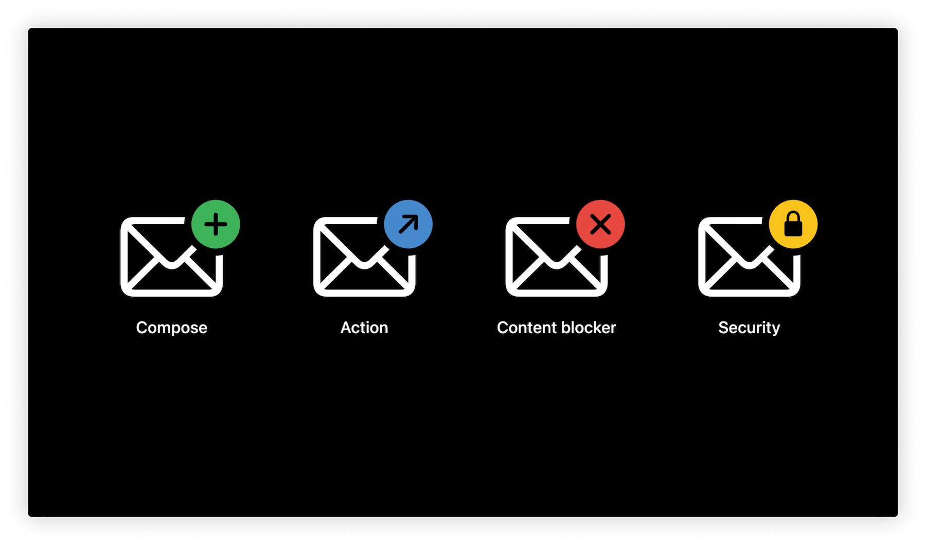 Mail Extensions