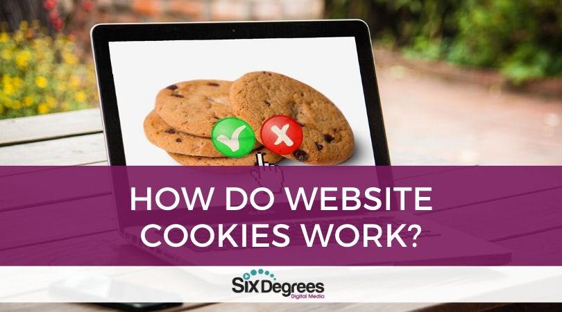 How Do Website Cookies Work? Six Degrees Digital Media