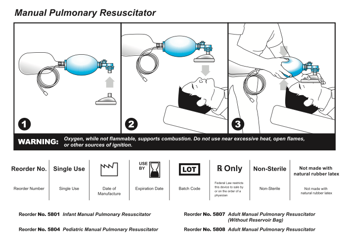 Bag Valve Mask Adult SIXECHO