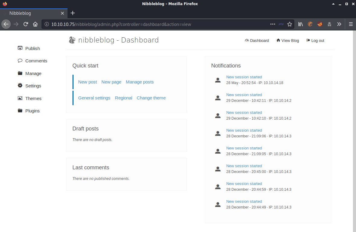 Nibbles · sixstringacks
