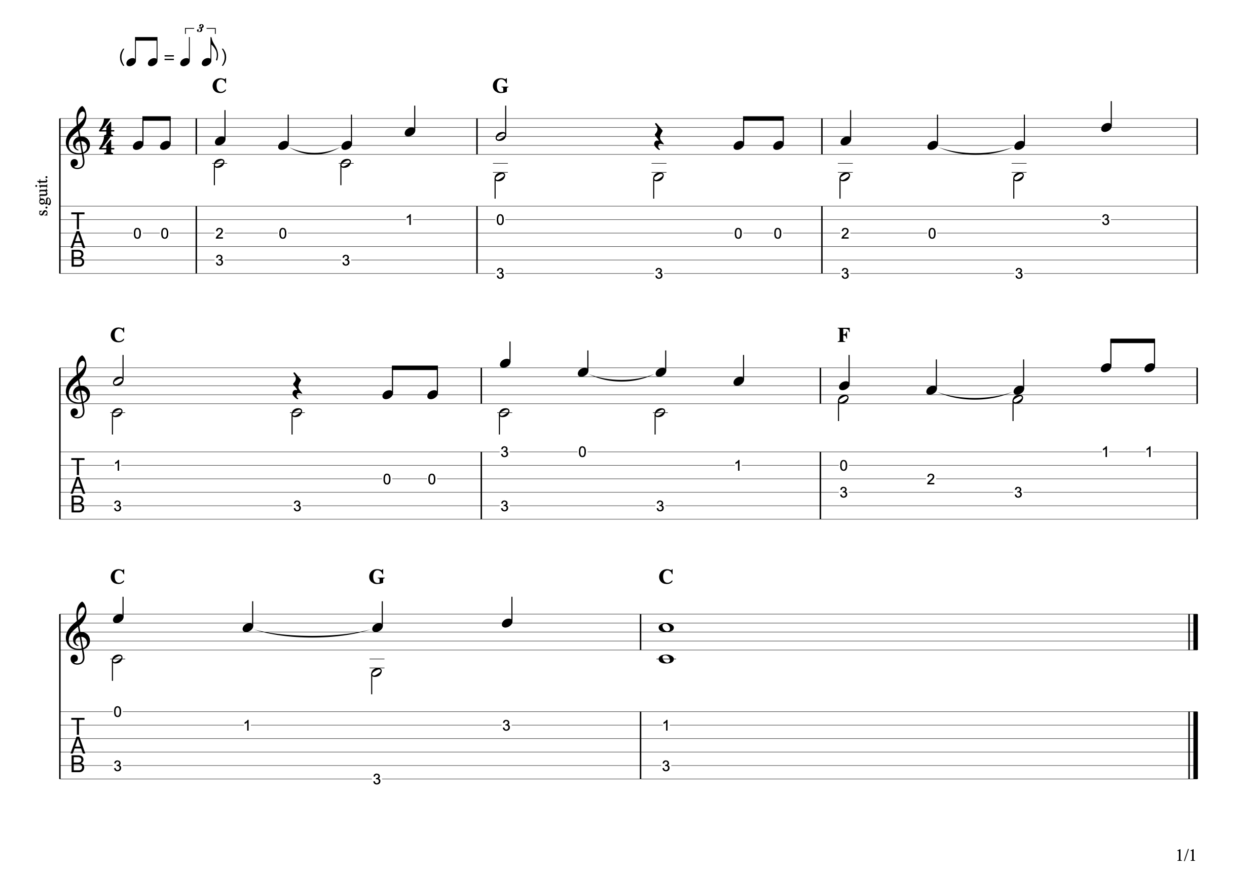 Happy Birthday Fingerstyle Guitar Lessons Easy Tab and Chords