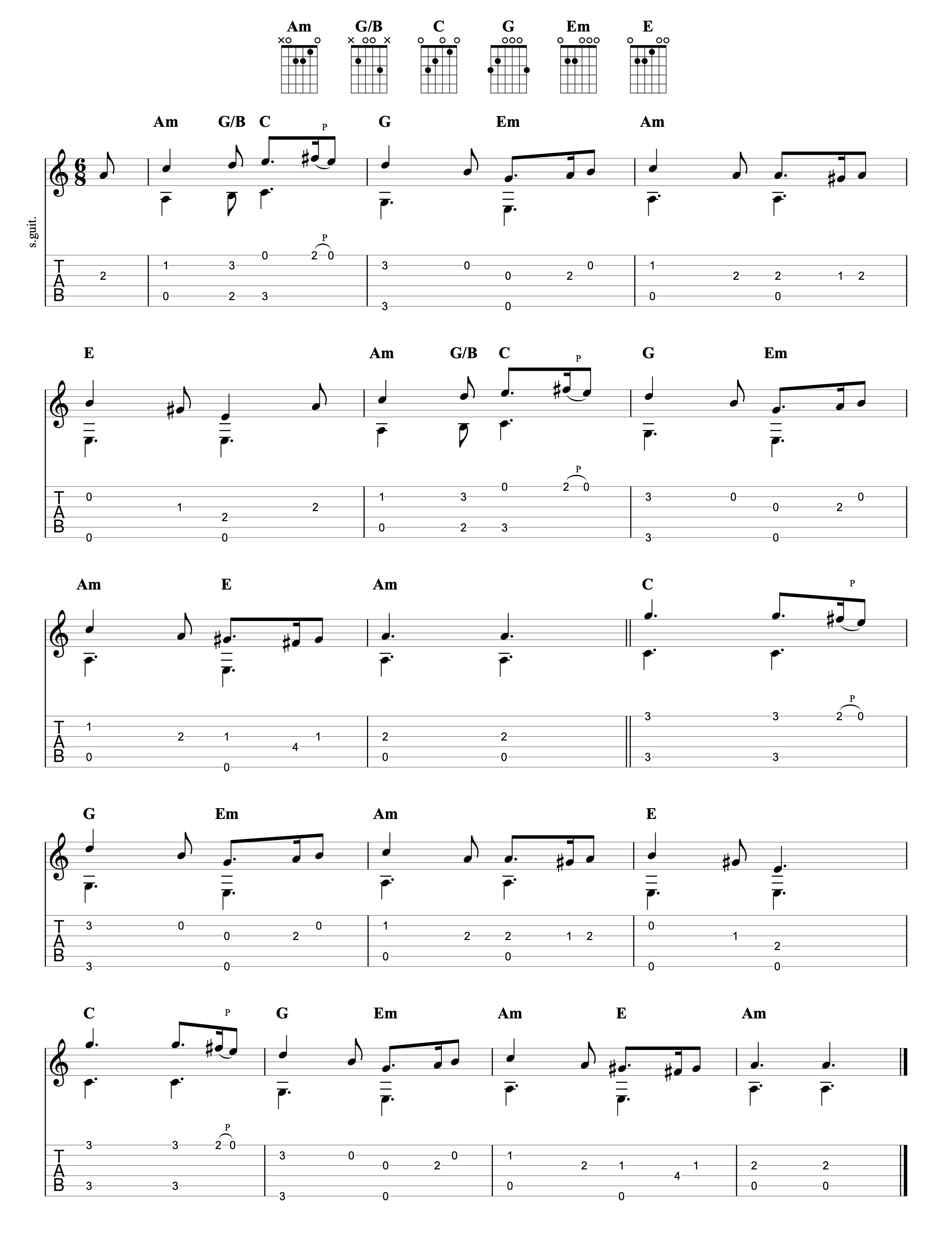 Greensleeves Guitar Lesson and TAB Fingerstyle and Chords