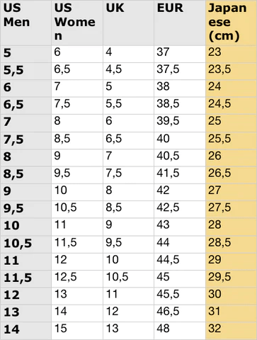 Japan size charts - A full Guide to Japanese Apparel Sizing
