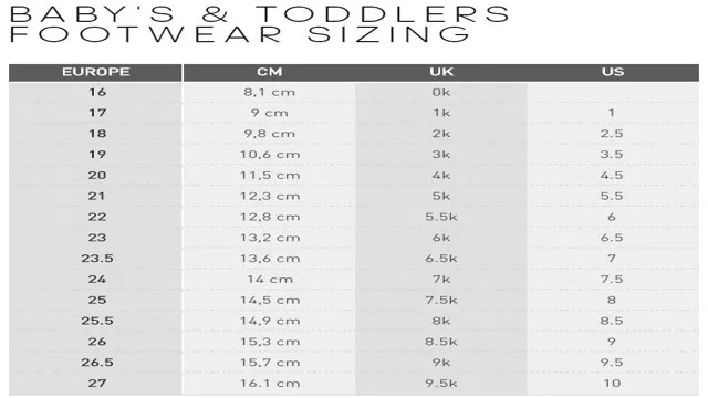 Find the Perfect Fit for Your Little Ones with Adidas Kids Shoes Size