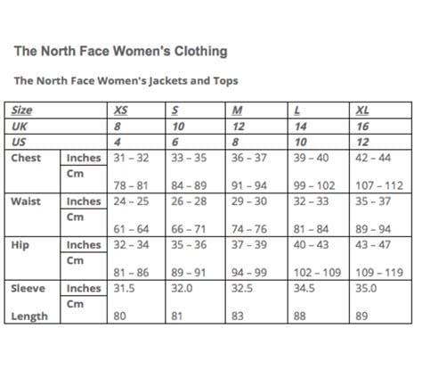 Are North Face True To Size? – SizeChartly