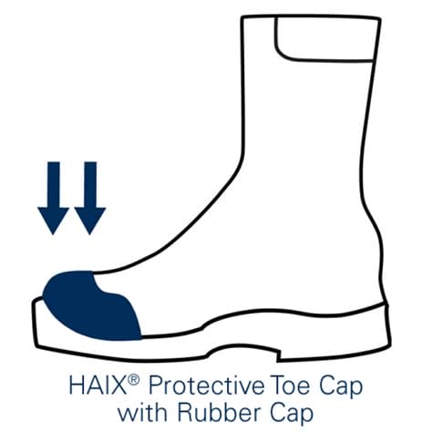 Do Hunter Short Boots Run True To Size? – SizeChartly