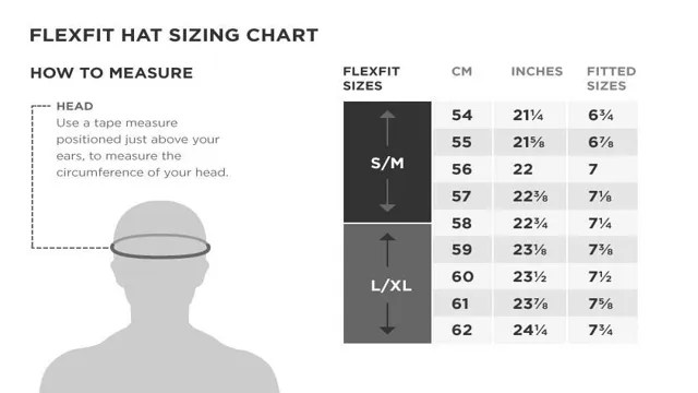Flex Fit Hats Size Chart: Unlock Your Perfect Fit – SizeChartly