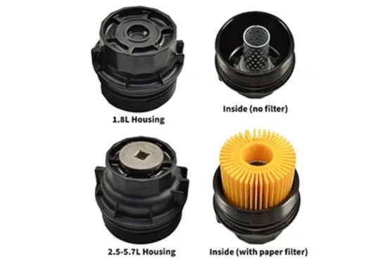 Oil Filter Wrench Size Chart – SizeChartly