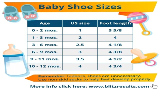 Infant Shoe Size Chart by Age – SizeChartly