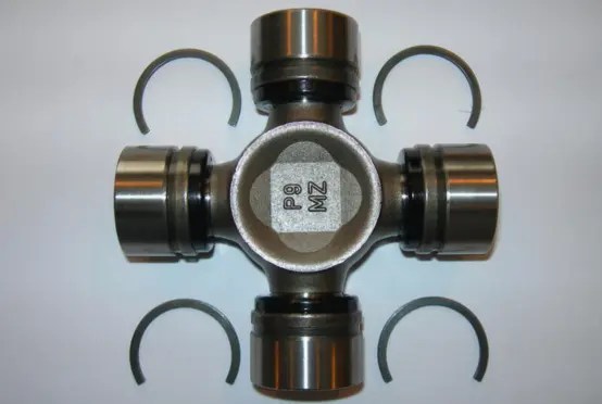 U Joint Size Chart – SizeChartly