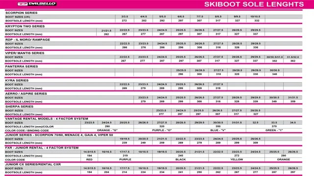 Dalbello Ski Boot Size Chart: The Ultimate Guide to Finding Your