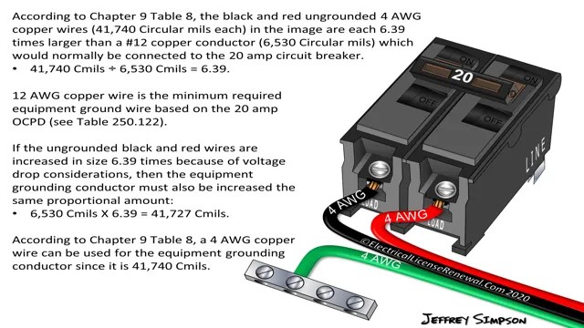 Equipment Grounding Conductor Size Chart – SizeChartly