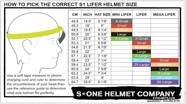 Evoshield Softball Helmet Size Chart – SizeChartly