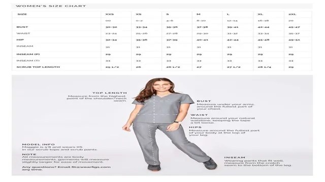 Find Your Perfect Fit with Our Figs Scrub Pants Size Chart – SizeChartly