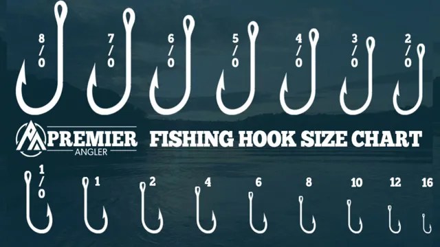 Fishing Hook Size Chart – SizeChartly