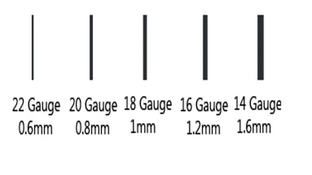 Gauge Nose Ring Size Chart – SizeChartly