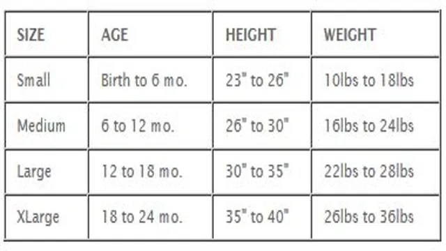 Halo Sleep Sack Size Chart – SizeChartly
