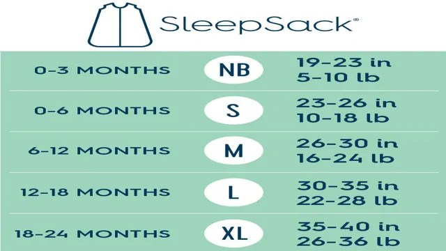 Halo Sleepsack Swaddle Size Chart – SizeChartly