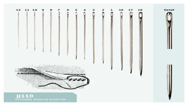 Hand Sewing Needle Sizes – SizeChartly