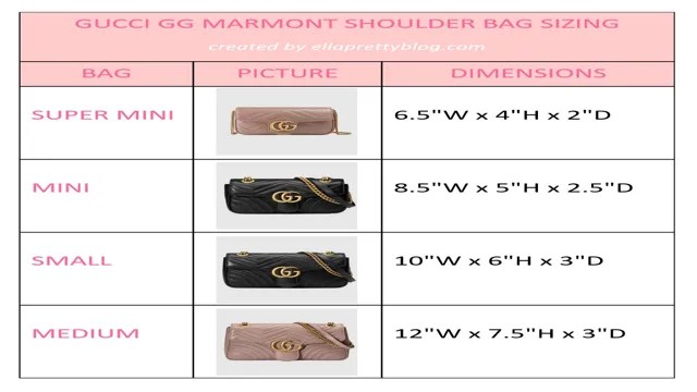 The Ultimate Guide to Handbag Sizes in Inches – SizeChartly