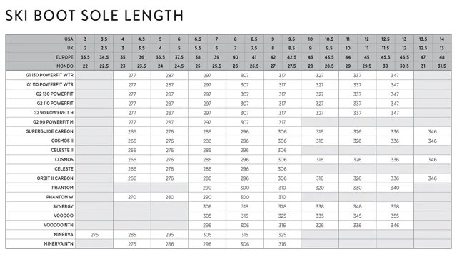 Head Ski Boot Size Chart – SizeChartly