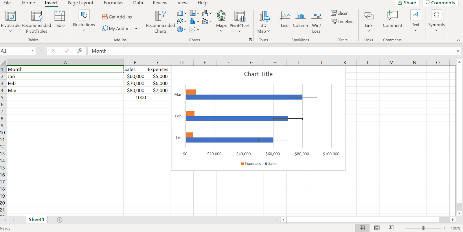 How To Add Error Bars In Excel & Google Sheets (Updated 2022)