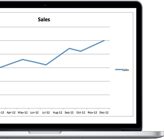 About Me Sizzable Marketing