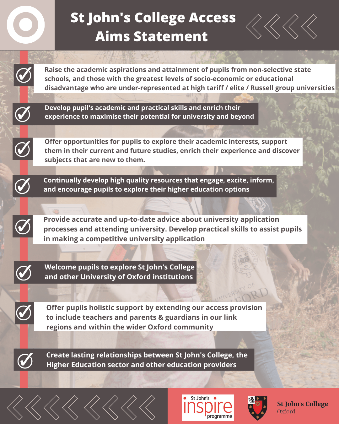 Inspire Digital Access Values Statement