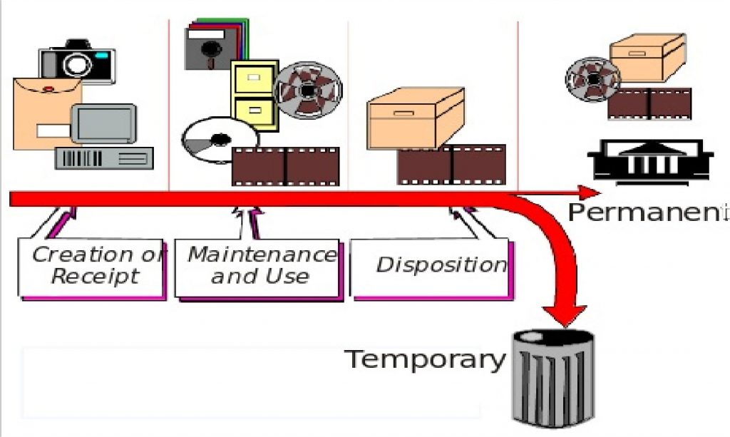 Philadelphia Estate Planning, Tax, Probate Attorney Law Practice