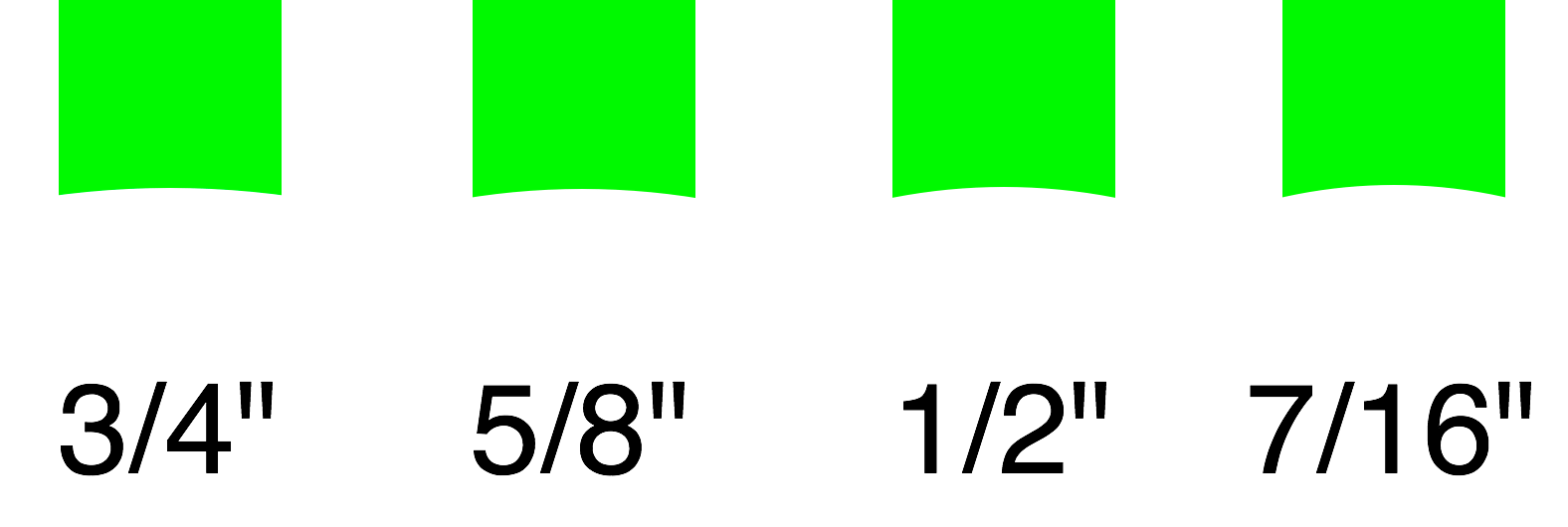 Blades Radius Of Hollow (ROH)