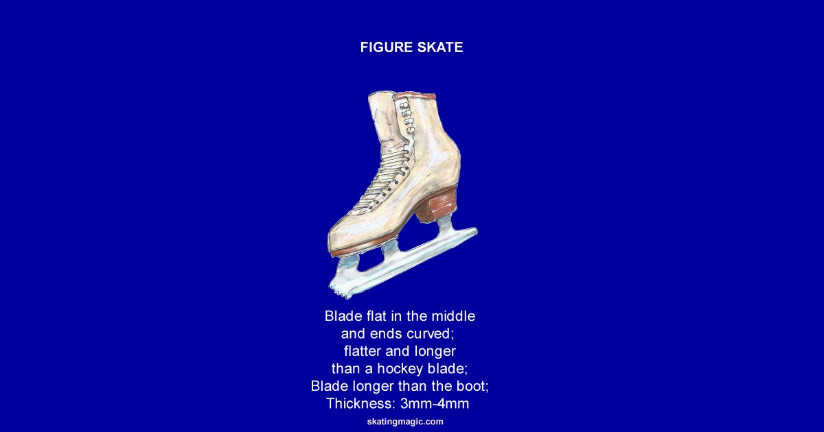 Different Types of Ice Skate Blades (4 Blade Types)